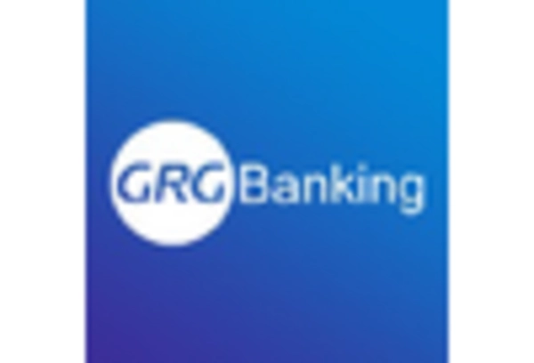 US Biometric ATM Market key player