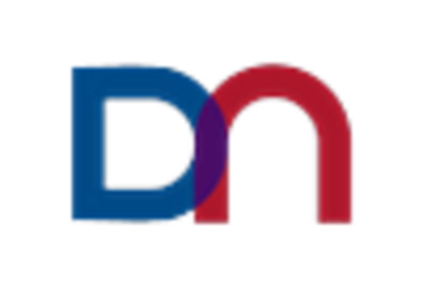 US Biometric ATM Market key player