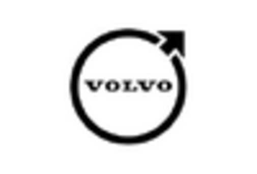 China B2B Connected Fleet Services Market key player