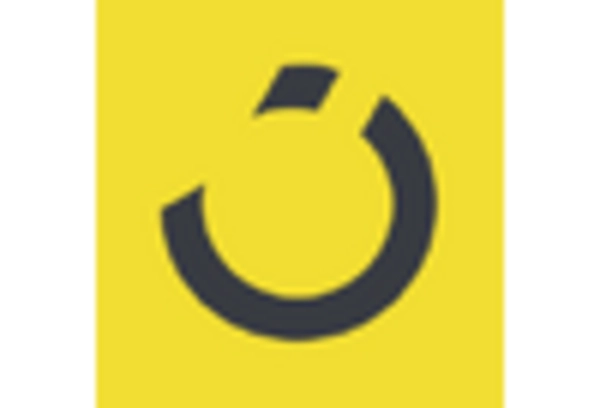 GCC B2C E commerce Market key player