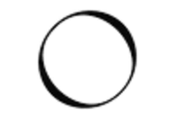 GCC B2C E commerce Market key player