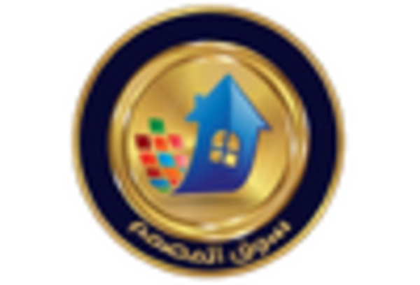 GCC B2C E commerce Market key player