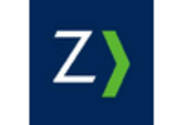 Healthcare Archiving eDiscovery Market key player