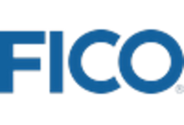 Brazil Business Rules Management System Market key player