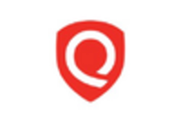 Japan Attack Surface Management Market key player