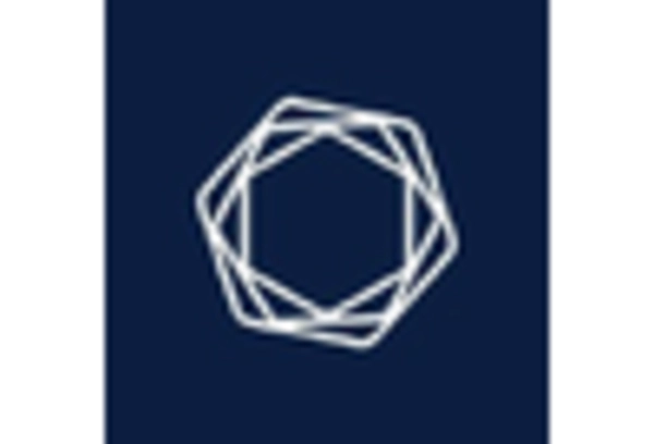 Japan Attack Surface Management Market key player