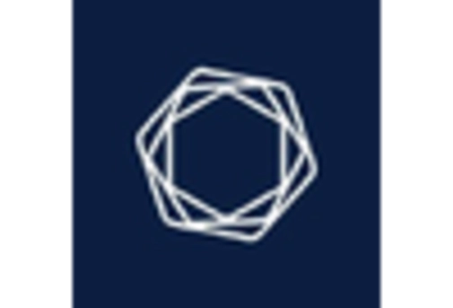 Spain Breach Attack Simulation Market key player