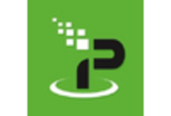 US B2C VPN Market key player