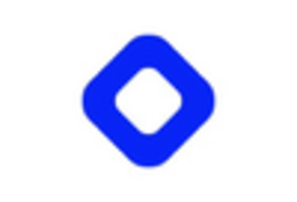 India Crypto Asset Management Market key player