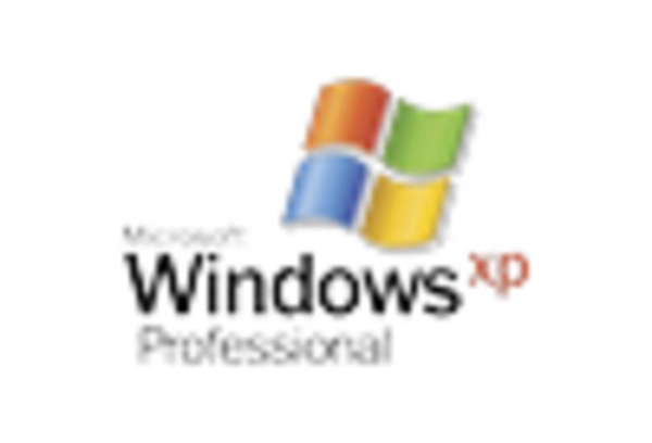 Brazil Crypto Asset Management Market Research Report - Global Forecast to 2035 key player