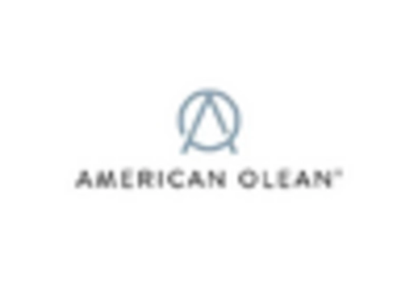 U.S. Cement Tiles Market key player