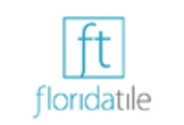 U.S. Cement Tiles Market key player