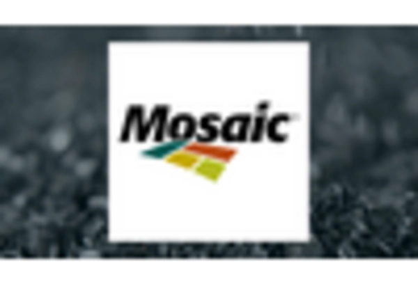 U.S. Cement Tiles Market key player