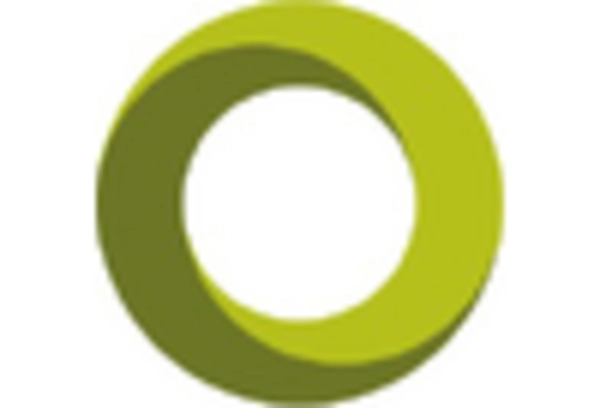 Japan Company Secretarial Software Market key player