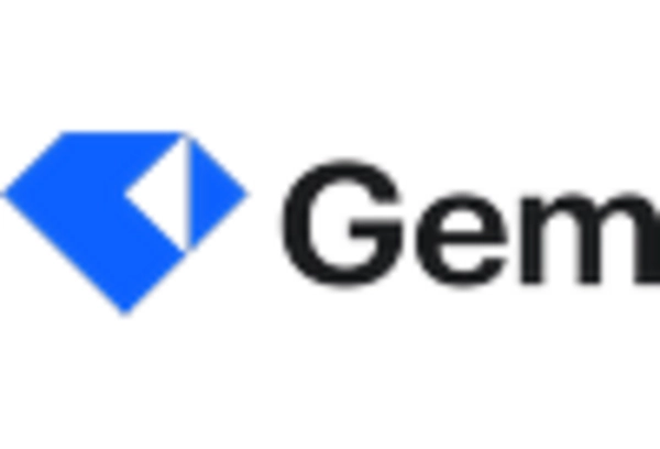 Japan Company Secretarial Software Market key player