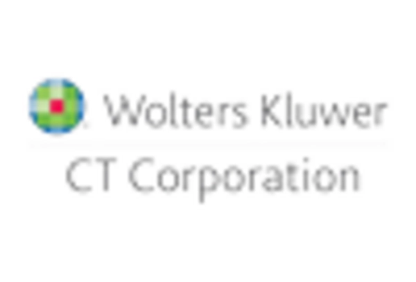 India Company Secretarial Software Market key player