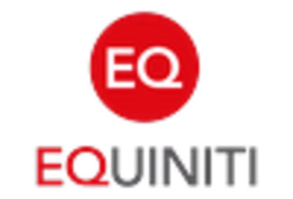 India Company Secretarial Software Market key player