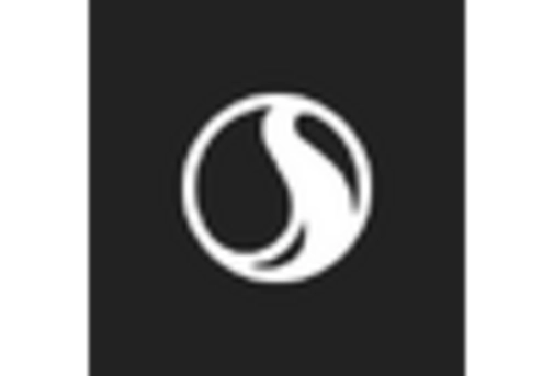 Canada Construction 4.0 Market key player