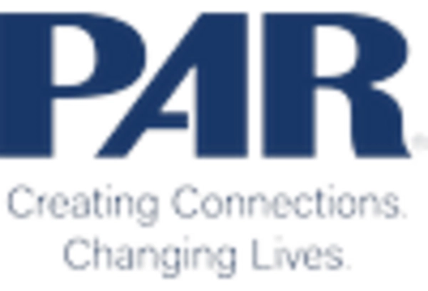 India Cognitive Assessment Training Market key player