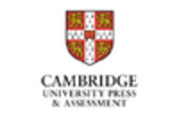 Spain Cognitive Assessment Training Market key player