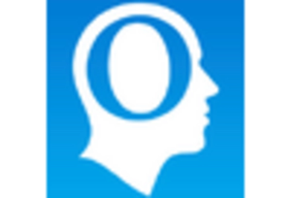 Spain Cognitive Assessment Training Market key player