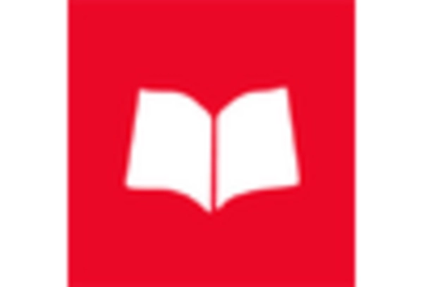 Spain Cognitive Assessment Training Market key player