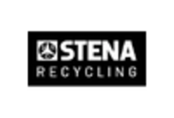 Spain E Waste Management Market key player