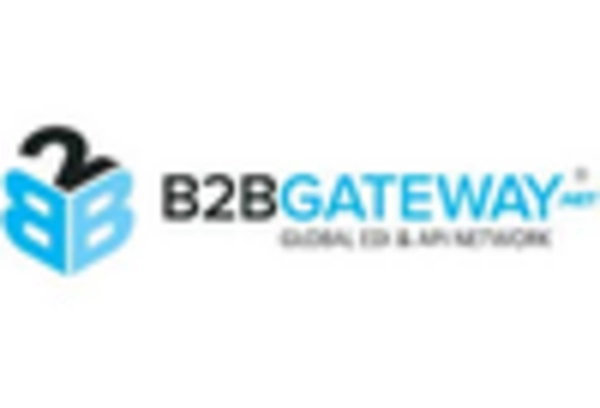 UK Electronic Data Interchange Software Market key player