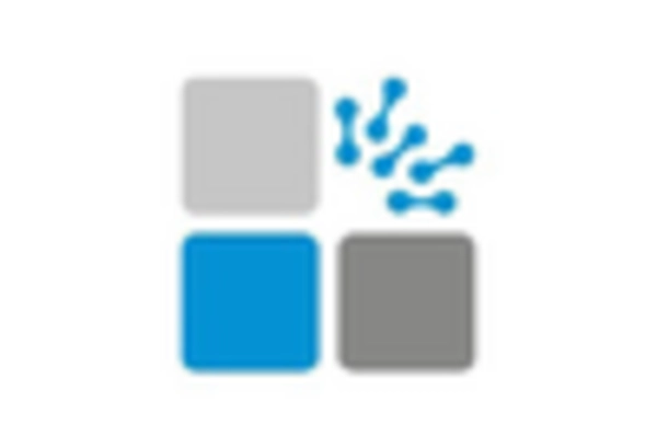 UK Electronic Data Interchange Software Market key player