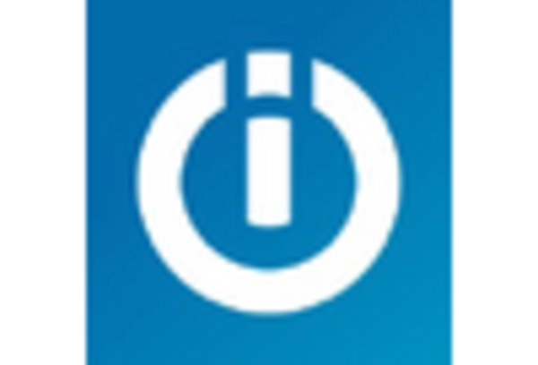 UK Electronic Data Interchange Software Market key player