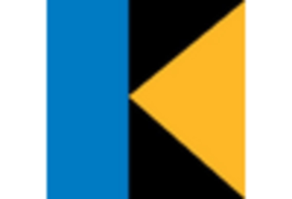 UK Electronic Data Interchange Software Market key player