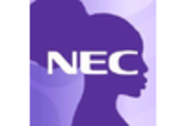 UK Electronic Data Interchange Software Market key player