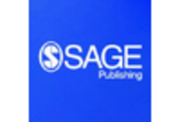 UK Electronic Data Interchange Software Market key player