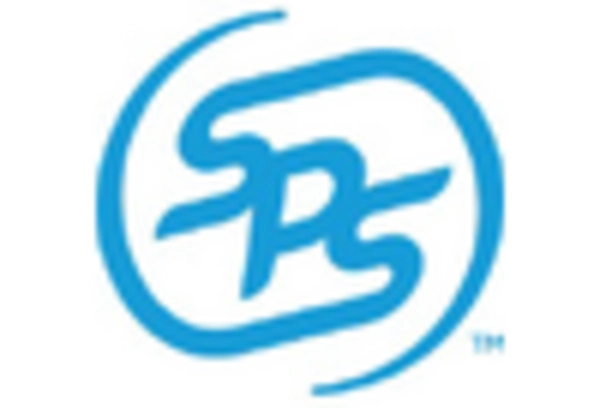 UK Electronic Data Interchange Software Market key player