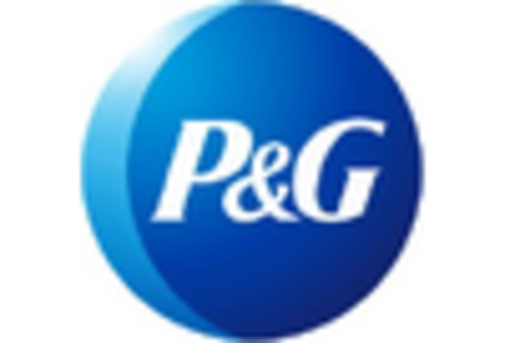 GCC Electronic Data Interchange Software Market key player