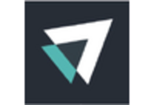 Japan Employee Monitoring Solution Market key player