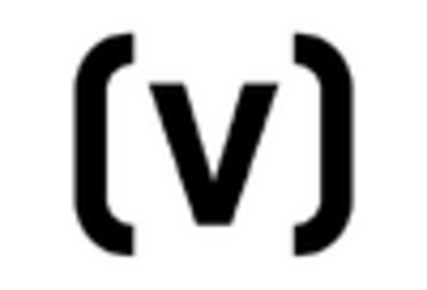 China Employee Monitoring Solution Market key player