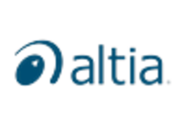 Japan Embedded Graphical User Interface Development Software Market key player