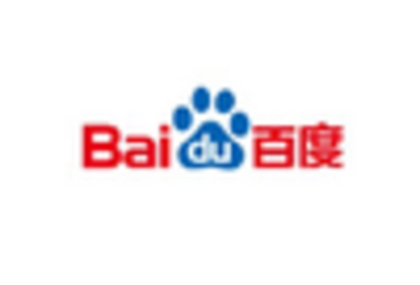 Japan Embedded Graphical User Interface Development Software Market key player