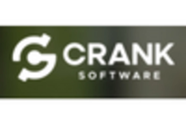 Japan Embedded Graphical User Interface Development Software Market key player