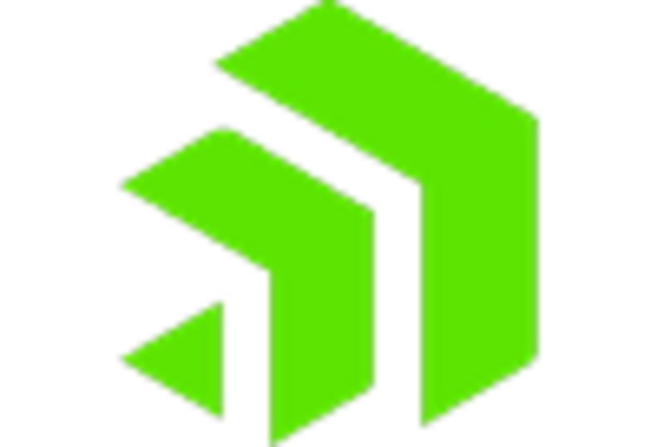 Japan Embedded Graphical User Interface Development Software Market key player