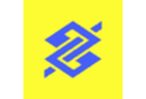 Brazil Financial App Market key player