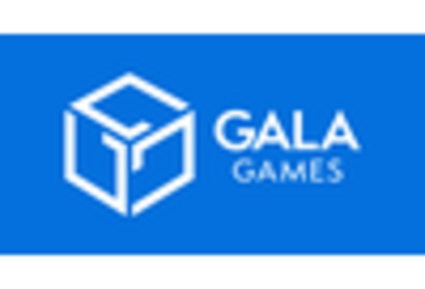 GCC Gamefi Market key player