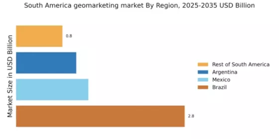 South America Geomarketing Market Regional Image