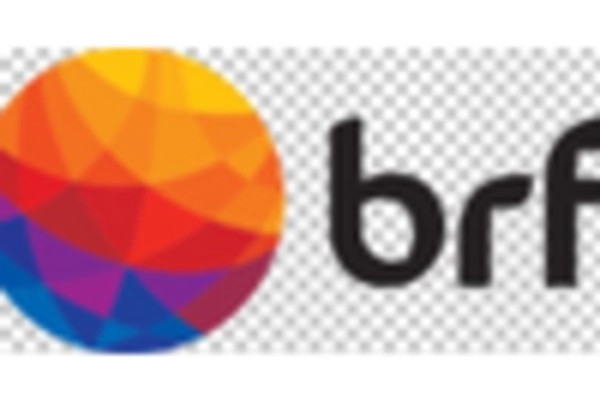 Livestock Market  key player