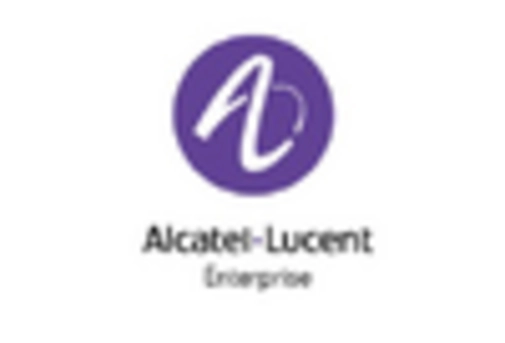 Spain Csp Network Analytics Market key player