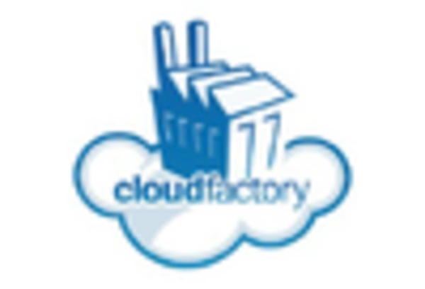 UK Data Collection Labelling Market key player