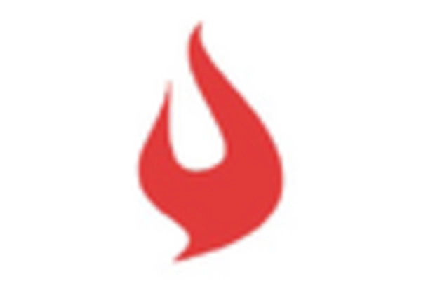 UK Data Collection Labelling Market key player