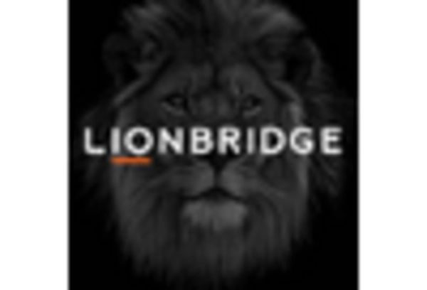 UK Data Collection Labelling Market key player