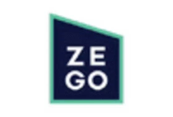 Europe Insuretech Market key player